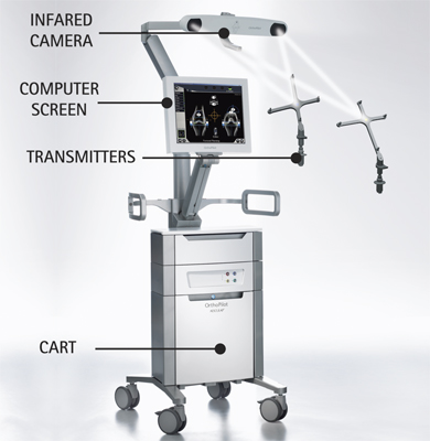 Orthopaedic Surgeon In Nashik|Joint Replacement and Arthroscopy Surgeon In Nashik